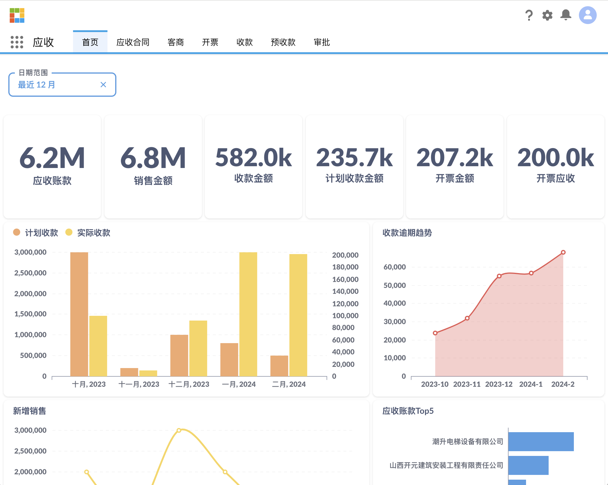 Product screenshot